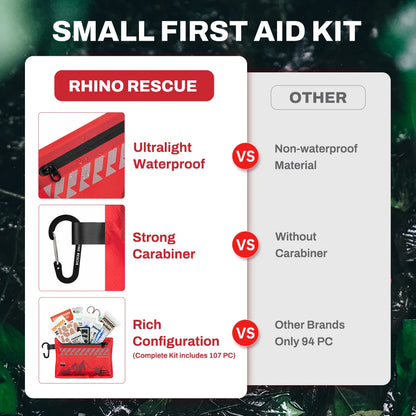Rhino Rescue Small First Aid Kit - Ultralight Waterproof Medical Kit for Hiking, Backpacking, Cycling & Travel