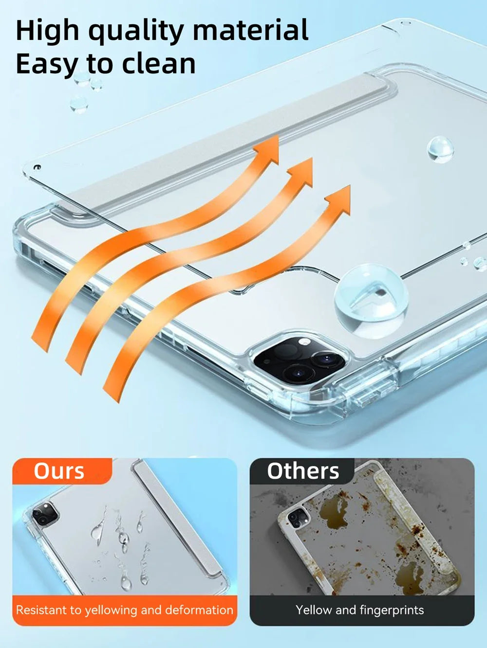 Smart Case with Pen Holder for iPad Air 5/6, Pro 11/12.9, Mini 6/7 – Compatible with 9.7" to 13" Models