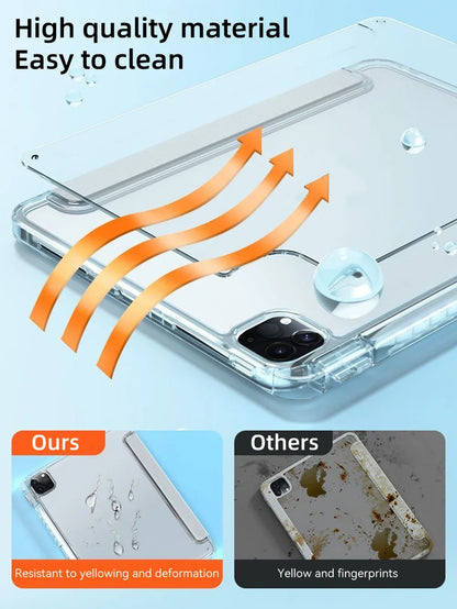 Smart Case with Pen Holder for iPad Air 5/6, Pro 11/12.9, Mini 6/7 – Compatible with 9.7" to 13" Models
