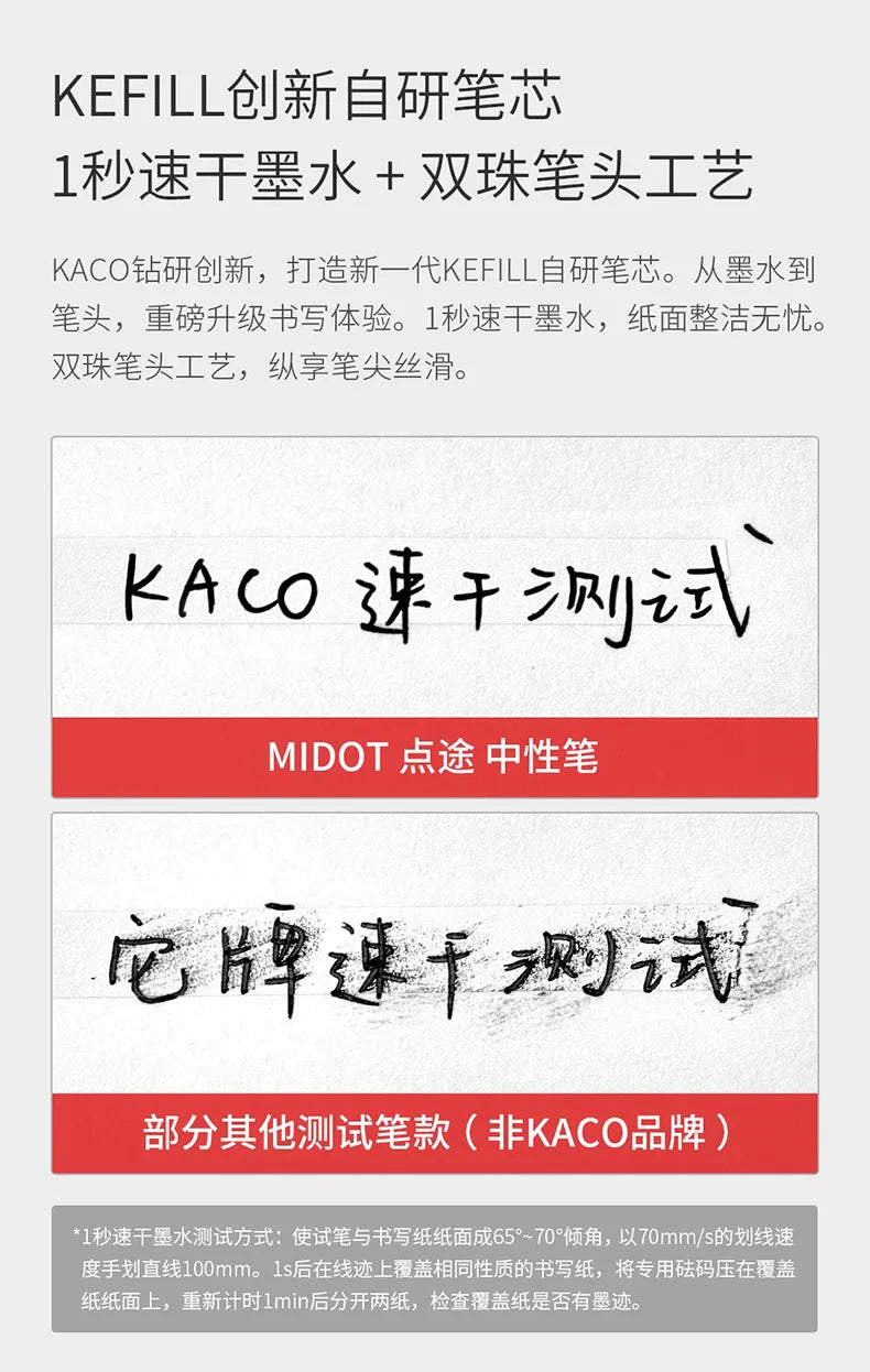 KACO 0.5mm MIDOT Gel Ink Pens – Quick-Drying, Smooth Writing, High-Volume for Exams, Grading, Homework, and Papers
