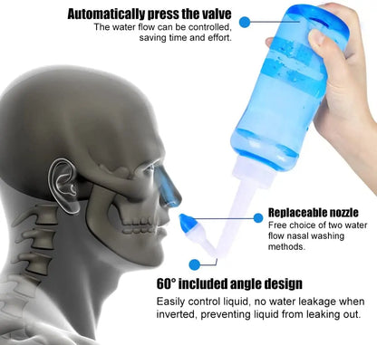 Professional Nasal Irrigation Wash Bottle - Nose Cleaner Neti Pot for Allergy Relief, Sinus Care & Adults Children