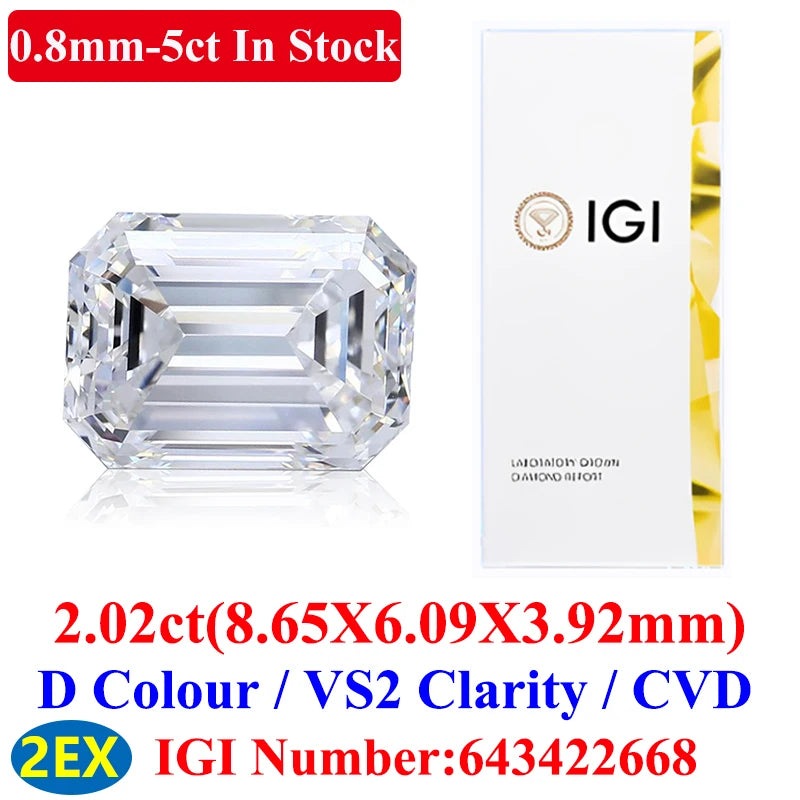 0.1–5CT Super White Lab-Grown Diamond Loose — IGI/GIA Certified, HPHT & CVD, DEFG VVS-SI, Diamond Tester Approved for Wedding Jewelry