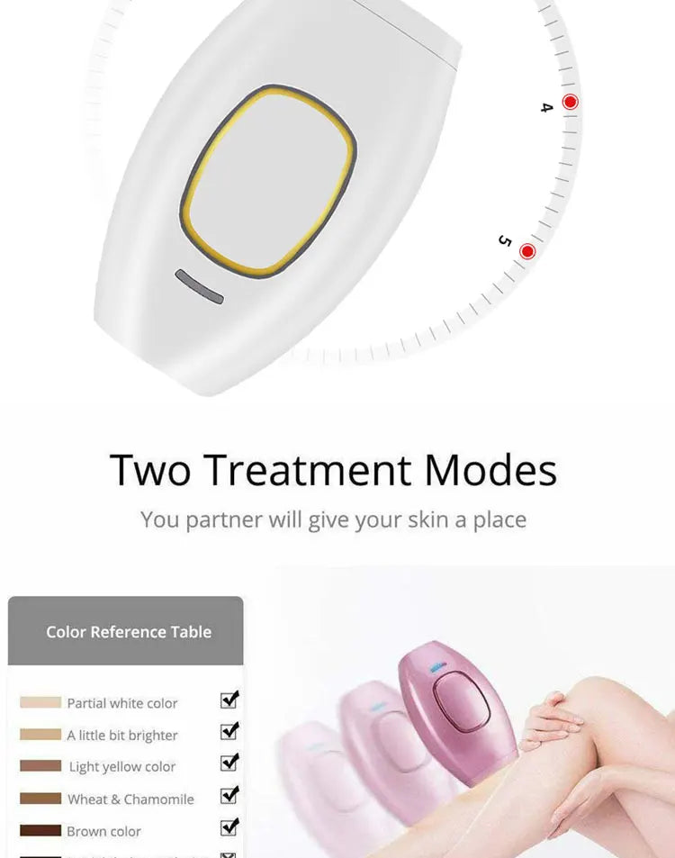 Body Bikini IPL Hair Removal Device — 500,000 Flash Permanent Painless Laser Epilator for Women, Home Use