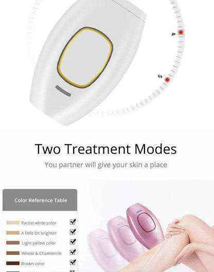 Body Bikini IPL Hair Removal Device — 500,000 Flash Permanent Painless Laser Epilator for Women, Home Use