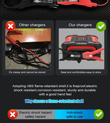 12V/24V Fully Automatic Smart Battery Charger — 7-Segment Pulse Repair for AGM, GEL, WET Lead-Acid Car Batteries