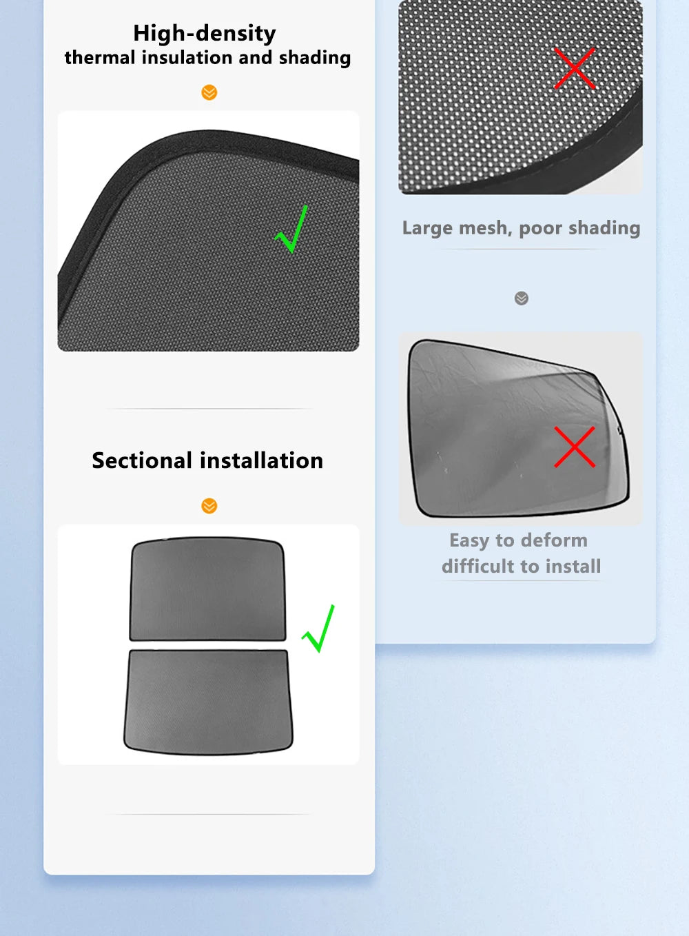 Split Sunshade for Tesla Model 3 (2017-2023) & Model Y – Front & Rear Sunroof Windshield Skylight Glass Roof Cooling Shade