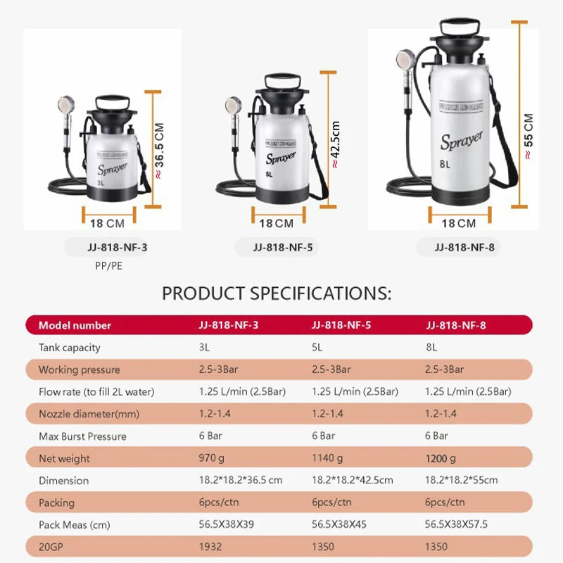 Portable Outdoor Camping Shower – 3/5/8L Manual Pump with 3m Hose for Pet Bath & Car Wash