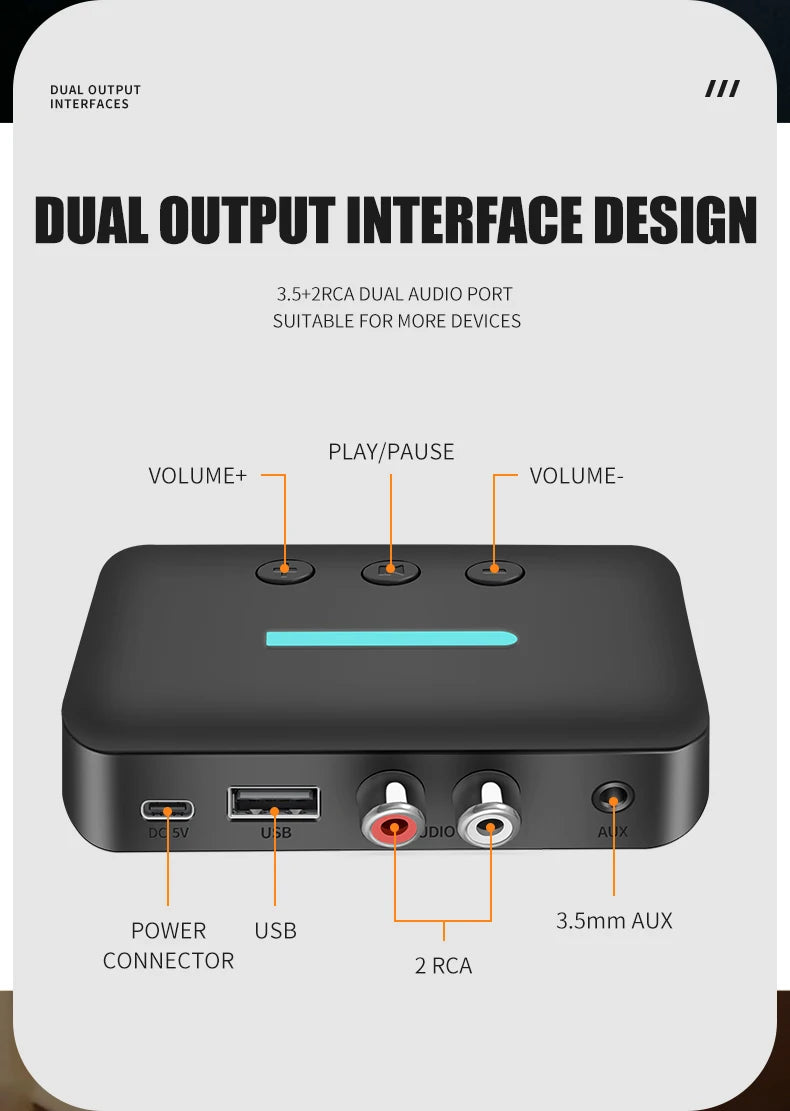 USB Bluetooth 5.3 Audio Receiver Adapter with 3.5mm AUX RCA | Wireless Music Streaming & U-Disk Playback for Desktop Speakers and Amps