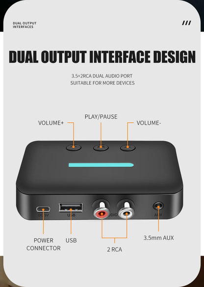 USB Bluetooth 5.3 Audio Receiver Adapter with 3.5mm AUX RCA | Wireless Music Streaming & U-Disk Playback for Desktop Speakers and Amps