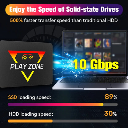 Retro Gaming SSD – 16191 Games for Switch, PS5, Xbox, PS4, PS3, PS2, WiiU, 80+ Emulators, Launchbox, Retrobat, Playnite for PC/Laptop