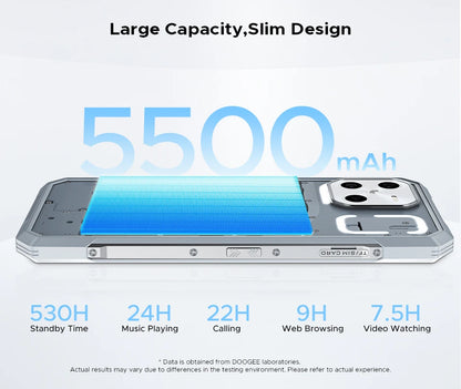 DOOGEE Blade GT Rugged Phone | 6.72'' FHD+, 120Hz LED Light, 12GB RAM, 256GB ROM, 5500mAh Battery, Android 14   2/2