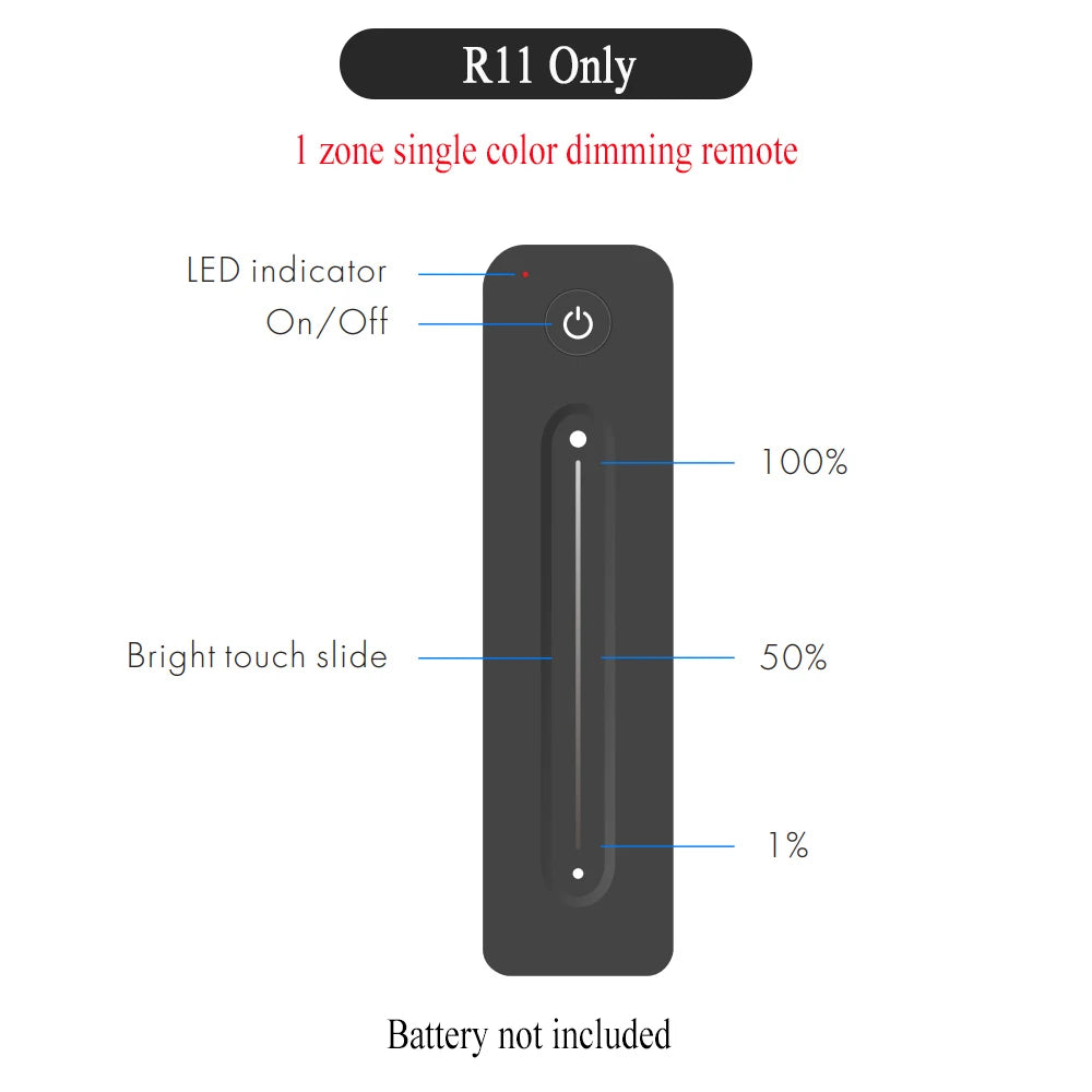 CENFAYA ZigBee & RF 2CH LED Controller - Smart DC 12V/24V Dimmer for CCT LED Strips with Remote Control