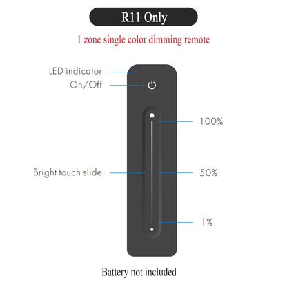 CENFAYA ZigBee & RF 2CH LED Controller - Smart DC 12V/24V Dimmer for CCT LED Strips with Remote Control