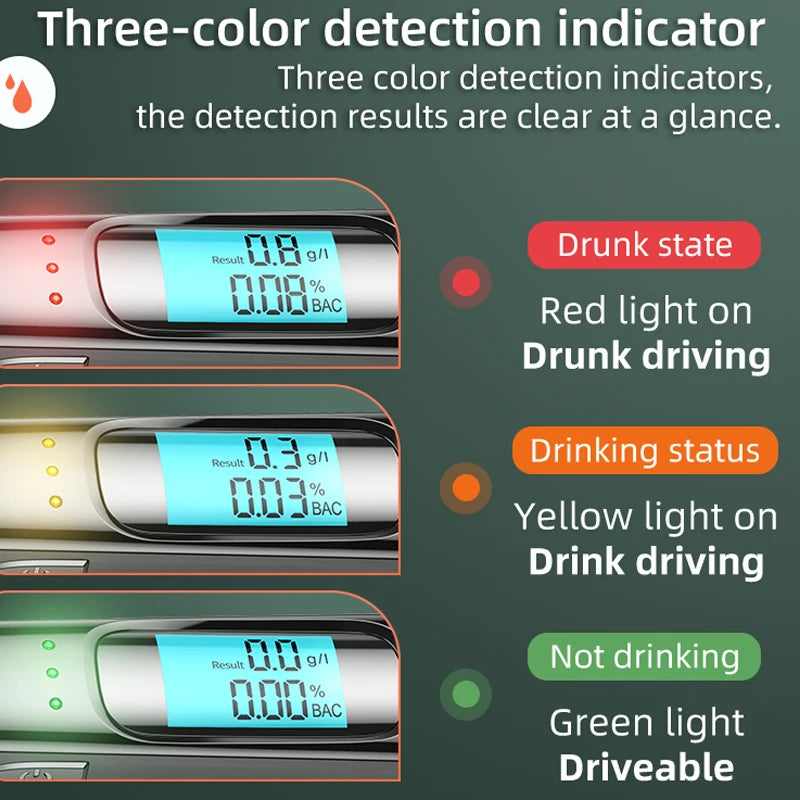 Non-Contact Digital Alcohol Tester - LED Display Breathalyzer Meter for Accurate Alcohol Detection