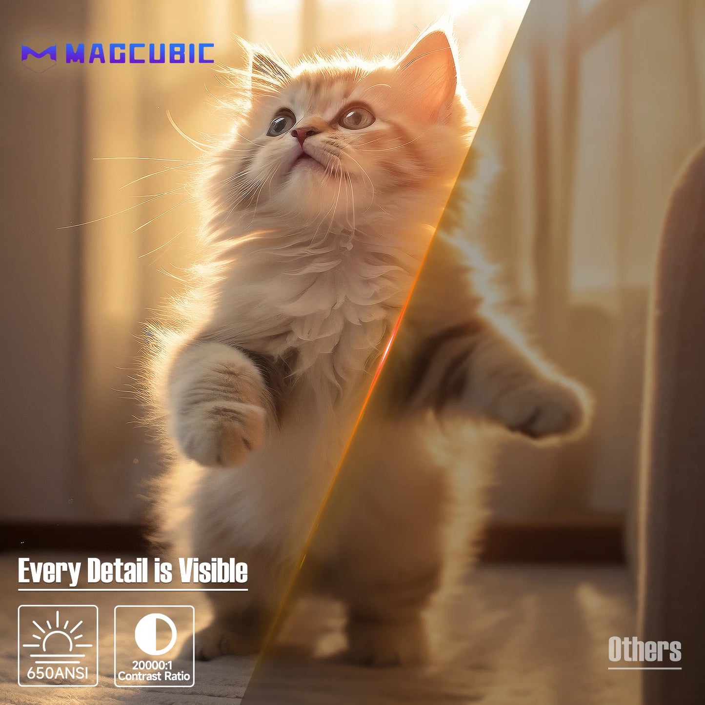 Magcubic Native 1080P 650ANSI 4K L018 Projector - 360° Auto Keystone Focus, Wifi6, BT5.2, Air Mouse, Portable Outdoor