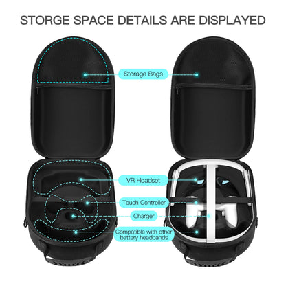 Meta Quest 3 VR Headset Hard EVA Carrying Case with Shoulder Strap – Travel Storage Bag for VR Accessories