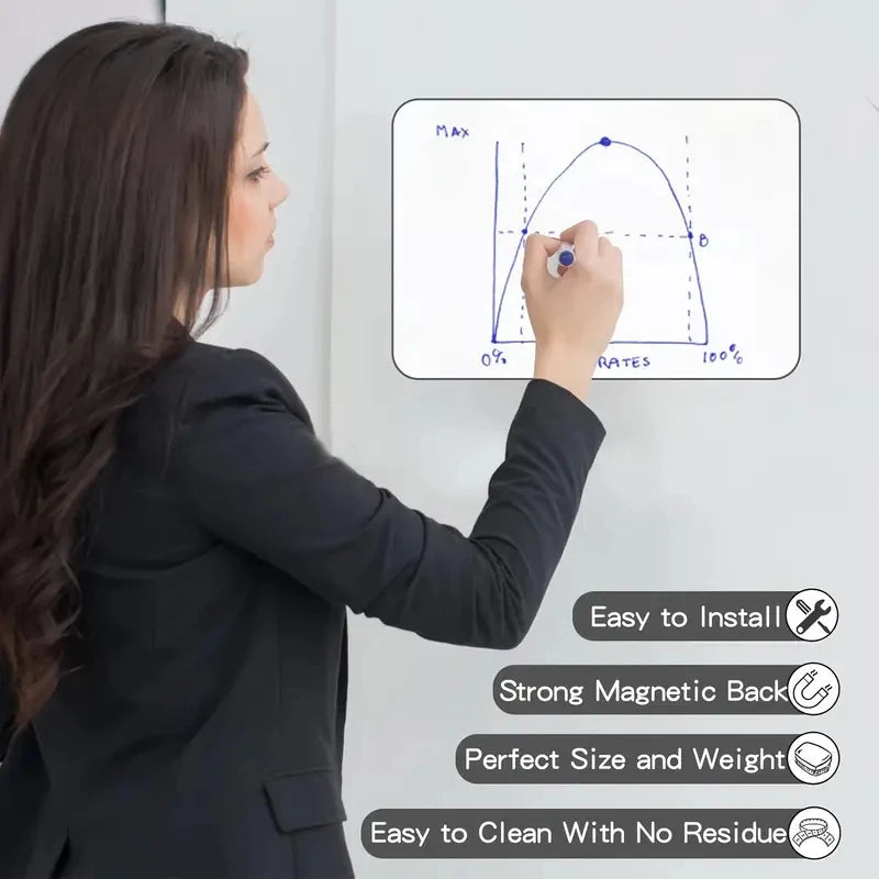 Magnetic Dry Erase Board for Refrigerator – Flexible Whiteboard Sheet with Marker, Erasable Kitchen Memo & Grocery List (A3, A4, A5)