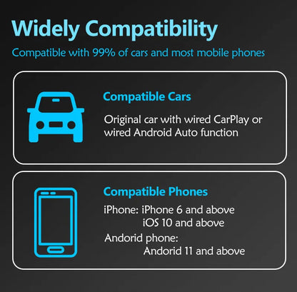 2-in-1 Wired to Wireless CarPlay & Android Auto Adapter – Fast Connect Smart Dongle for Toyota, Mazda, Benz, Audi