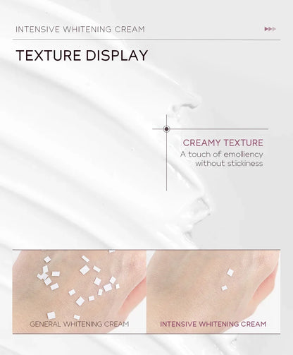 Whitening Cream for Dark Skin – Underarm, Armpit & Intimate Area Lightening Moisturizer, Korean Brightening Skincare for Women