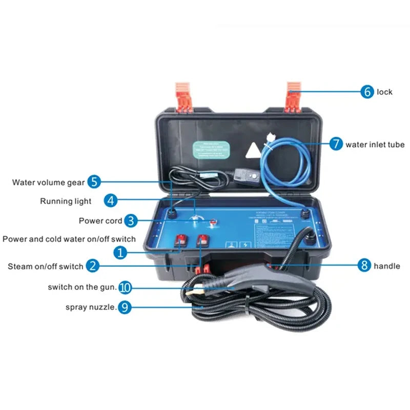 3000W Handheld Steam Cleaner – High-Pressure & High-Temperature Alkaline Disinfection for Kitchen, Car, and Air Conditioning