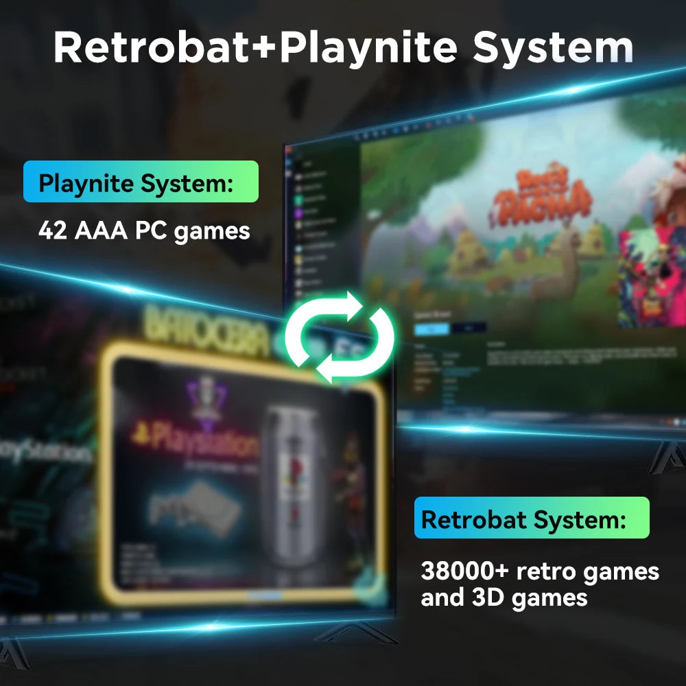 Retro Game Console & Hard Drive – 38,000+ Games for PS3/PS2/PS1/Switch/Dreamcast/Saturn/Wii U + 42 PC Games for Windows PC/Laptop