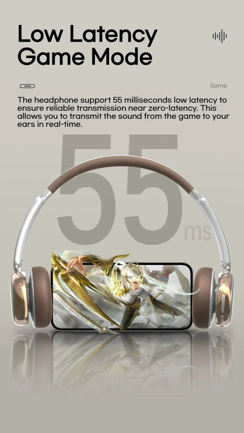 Sansui DT11 ANC Wireless Bluetooth 5.4 Headphones – Over-Ear Retro Earphones with 45dB Noise Reduction & 50H Playtime