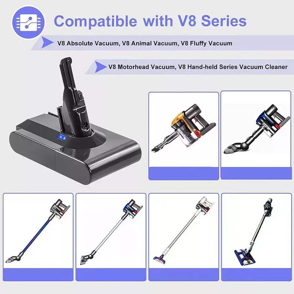 21.6V Rechargeable Battery for Dyson V6 V7 V8 Series Handheld Vacuum Cleaner - Compatible with SV12, DC62, SV11, SV10 - V8 Fluffy YH5