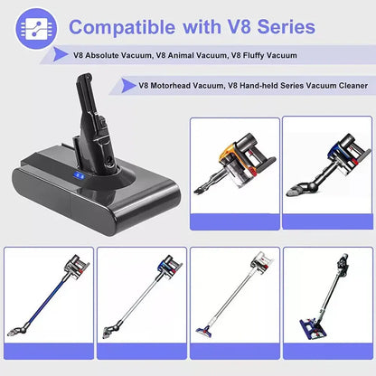21.6V Rechargeable Battery for Dyson V6 V7 V8 Series Handheld Vacuum Cleaner - Compatible with SV12, DC62, SV11, SV10 - V8 Fluffy YH5