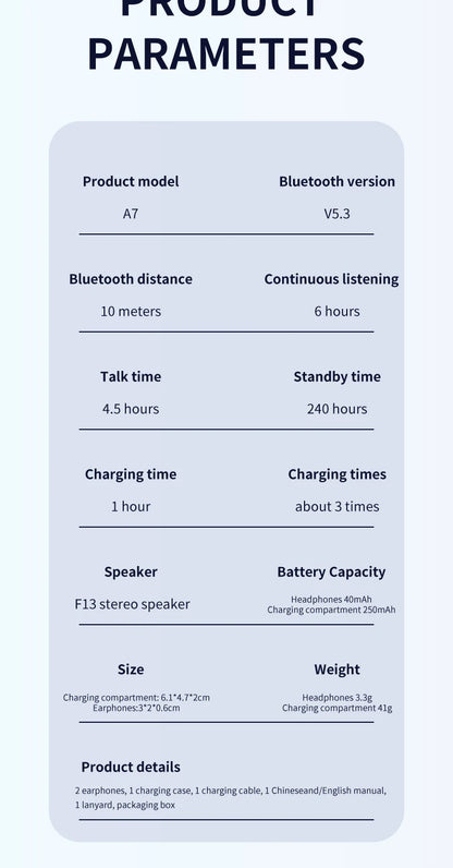 SONY Bluetooth Headset – In-Ear Wireless Sport HiFi TWS Earbuds for iOS, Android, Samsung, Huawei, Xiaomi, OPPO, Vivo