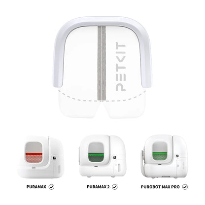 Petkit Smart Cat Toilet Curtain 2.0 – Magnetic Dustproof Litter Box Accessory, Compatible with MAX, MAX 2 & MAX Pro