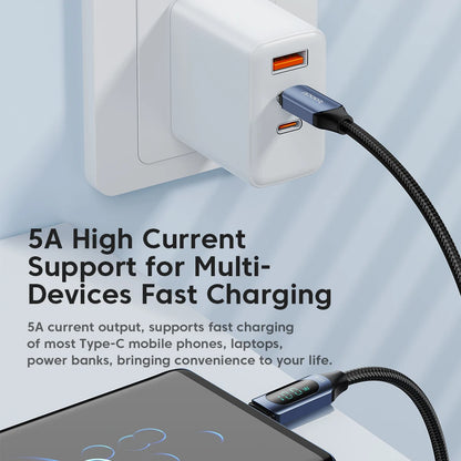 Toocki Type-C to Type-C Cable – 100W PD Fast Charging & Display Cable for Xiaomi POCO F3, Realme, MacBook, iPad