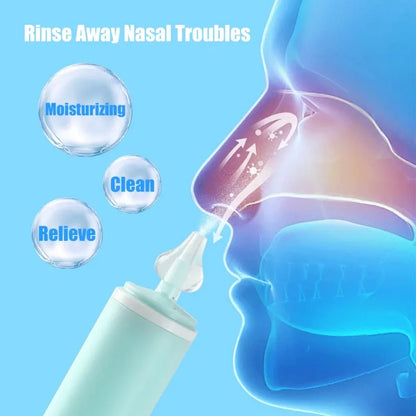 60ml Manual Nasal Aspirator - Portable Nose Cleaning Syringe for Babies and Adults with Storage Case