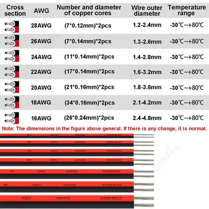 12V Red & Black Hookup Wire – 2-Pin Automotive Flat Cable for LED Extension, Doorbell, Lighting, & Speakers
