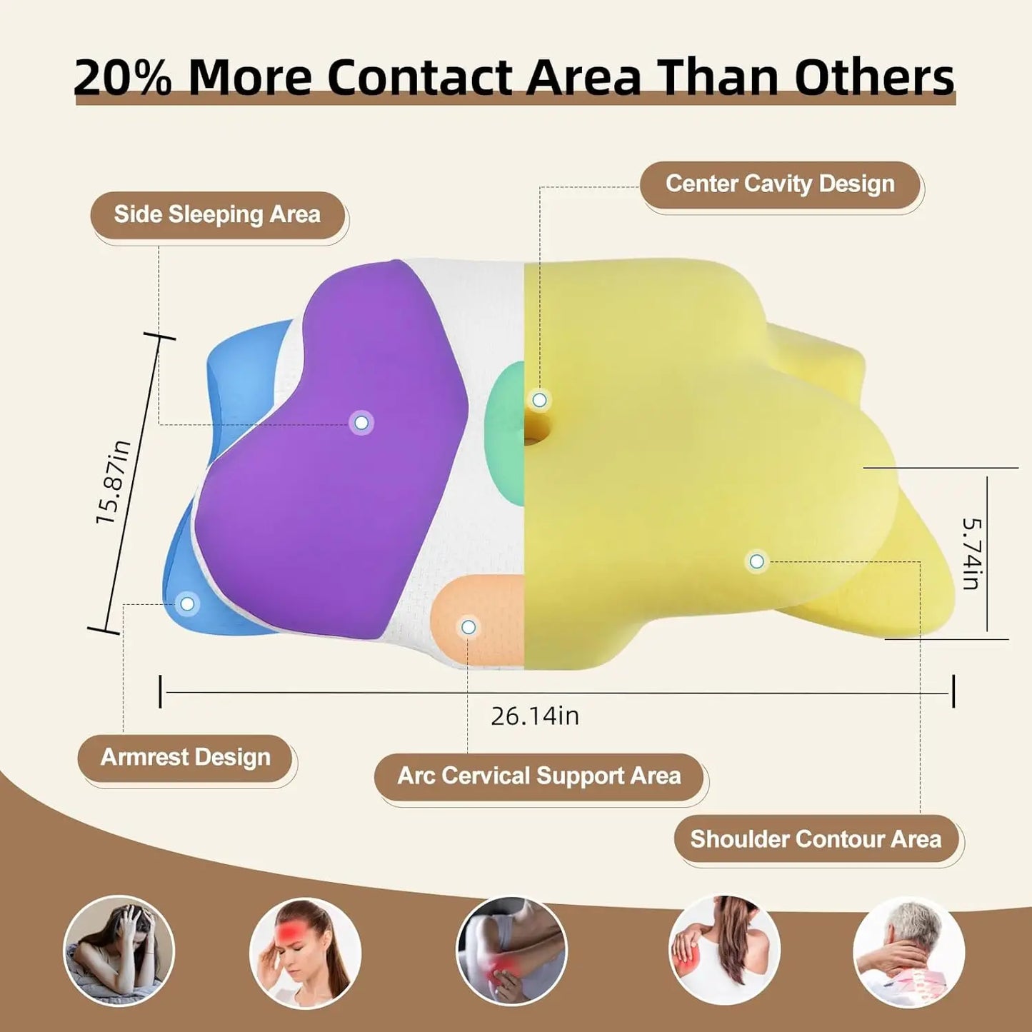 2024 New Ergonomic Memory Foam Cervical Pillow – Adjustable Neck & Shoulder Support for Side, Back, and Stomach Sleepers