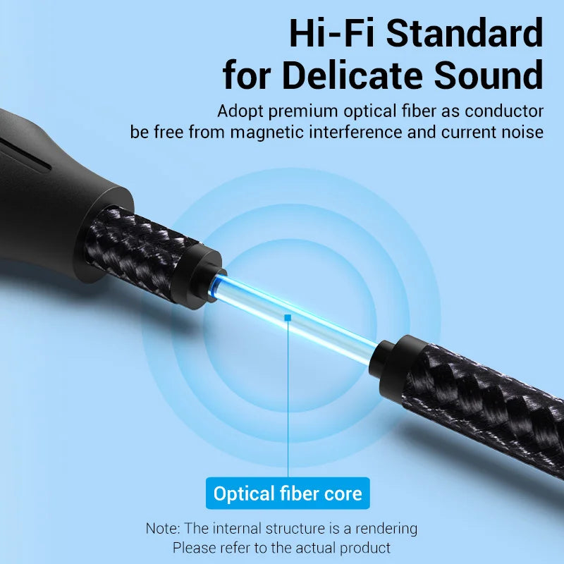 Vention Digital Optical Audio Cable – Toslink SPDIF Coaxial, 1m/2m for Amplifiers, Blu-ray, Xbox 360, PS4, Soundbar Fiber Cable