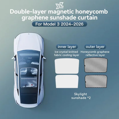 YZ Tesla Model 3/Y Highland Sunshade (2025–2026) – Graphene Honeycomb Black Roof Sun Shade for Front, Rear & Sunroof Glass Protection