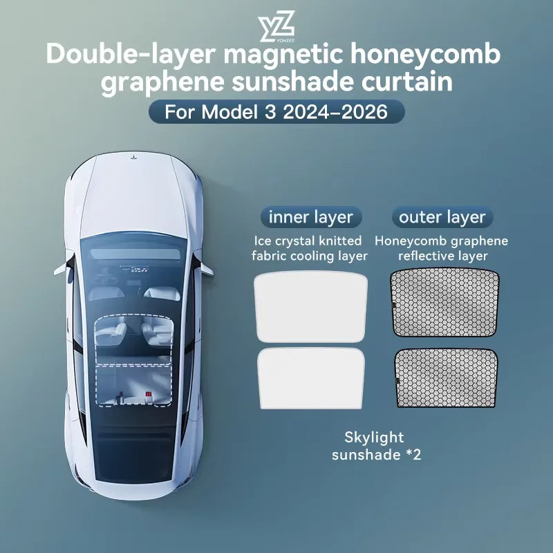 Tesla Model 3/Y Sunshade - Graphene Honeycomb Roof, Front & Rear Sunroof Glass Cover 2025-2026