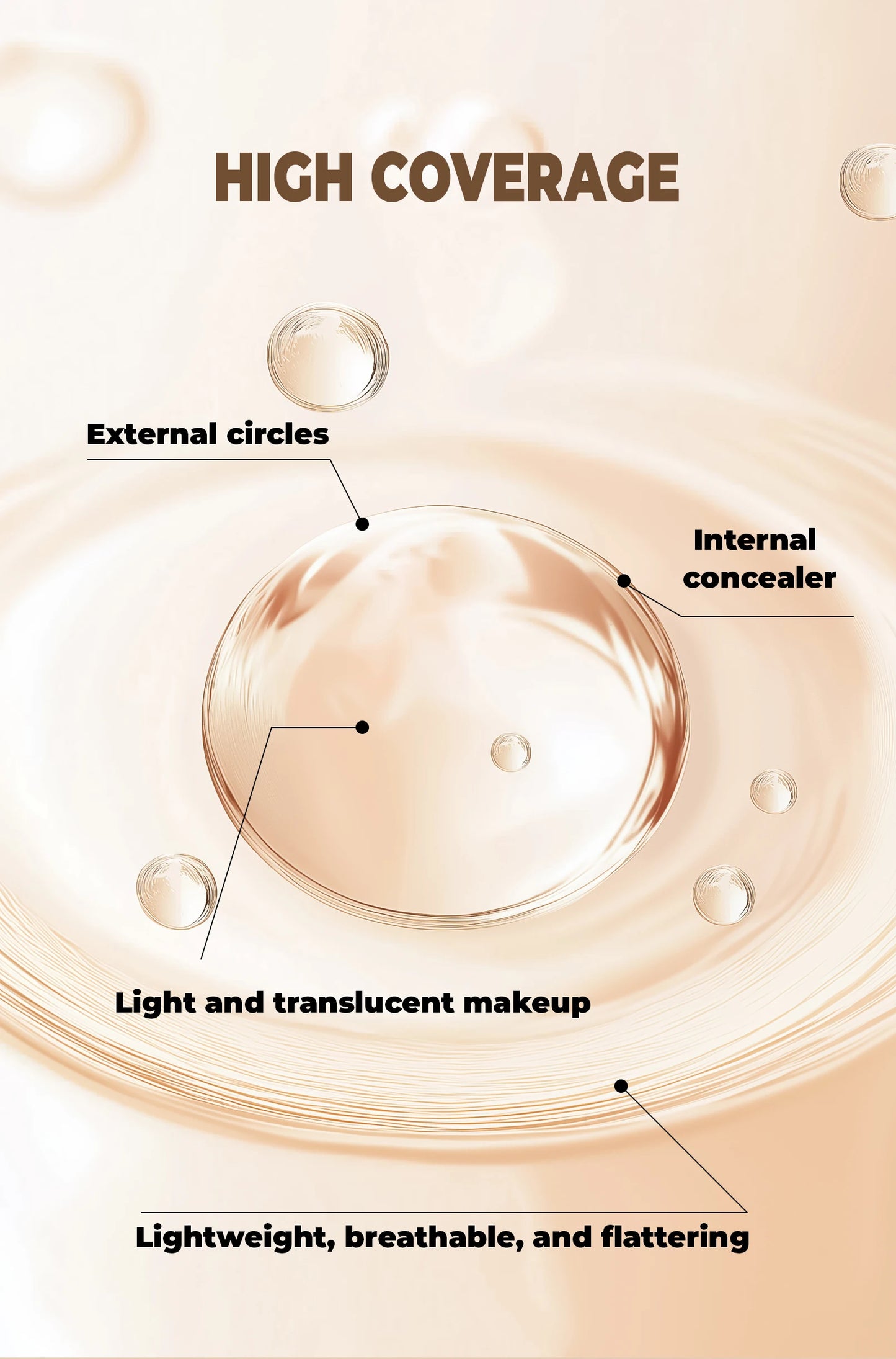 Waterproof Full-Coverage Concealer — Natural Finish Foundation for Tattoos, Scars, All Skin Tones & Types