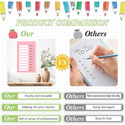 Kids Chore Chart with 5 Blank Cards - Plastic Checklist Board for Routine Planning with Detachable Cardstock To-Do List