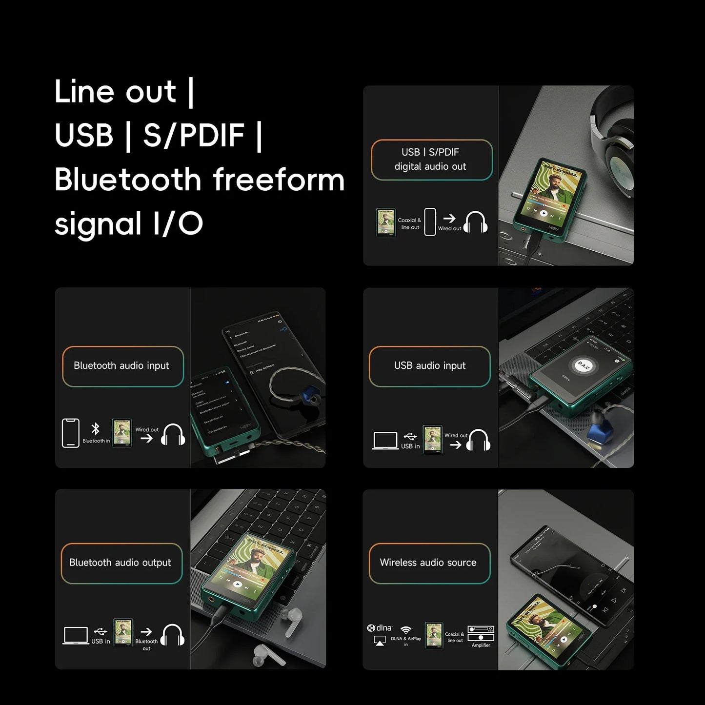 HiBy R3 Pro II HiFi Music Player - Portable MP3 USB DAC Headphone Amplifier with DSD256 MQA Support