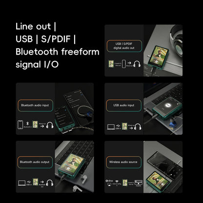 HiBy R3 Pro II HiFi Music Player - Portable MP3 USB DAC Headphone Amplifier with DSD256 MQA Support