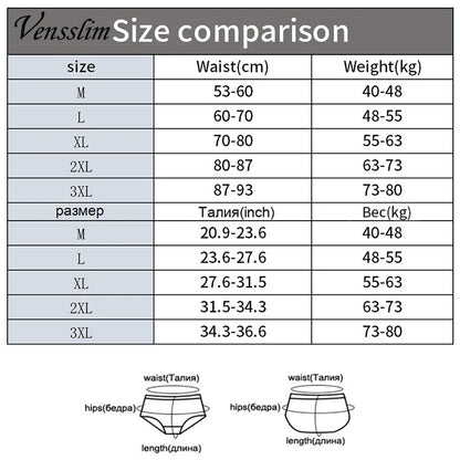 Vensslim High Waist Trainer Body Shaper Panties: Zipper Closure for Tummy and Belly Control - Slimming Shapewear Girdle Waist Trainer for Women