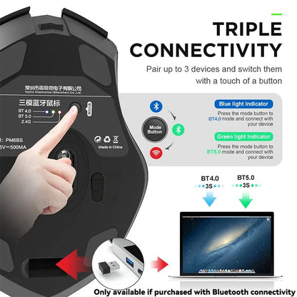 INPHIC Bluetooth Wireless Mouse – Rechargeable 2.4G Silent Office Mouse for PC, Laptop, Tablet, and Smartphone