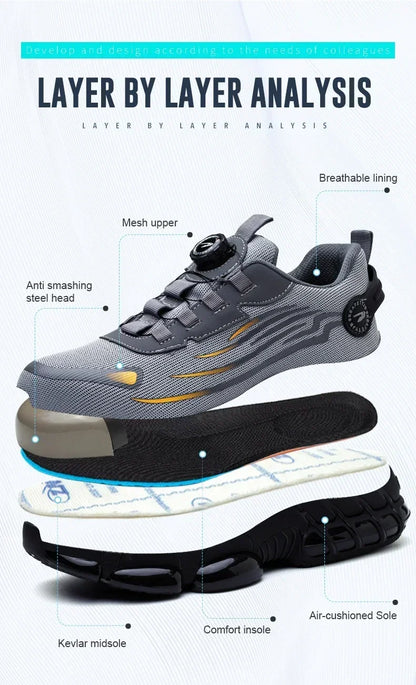 Rotating Button Safety Shoes for Men – Anti-Smash, Anti-Puncture Work & Security Protective Boots, Fashion Sport Design
