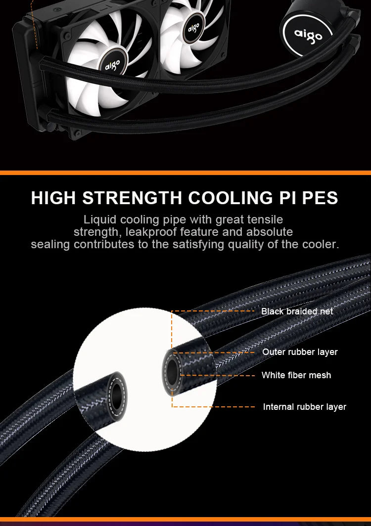 Aigo ACSE Water Cooling CPU Cooler – 120/240mm RGB Fan Liquid Heatsink Radiator for LGA 2066/2011/1151/1155/AM3+/AM4