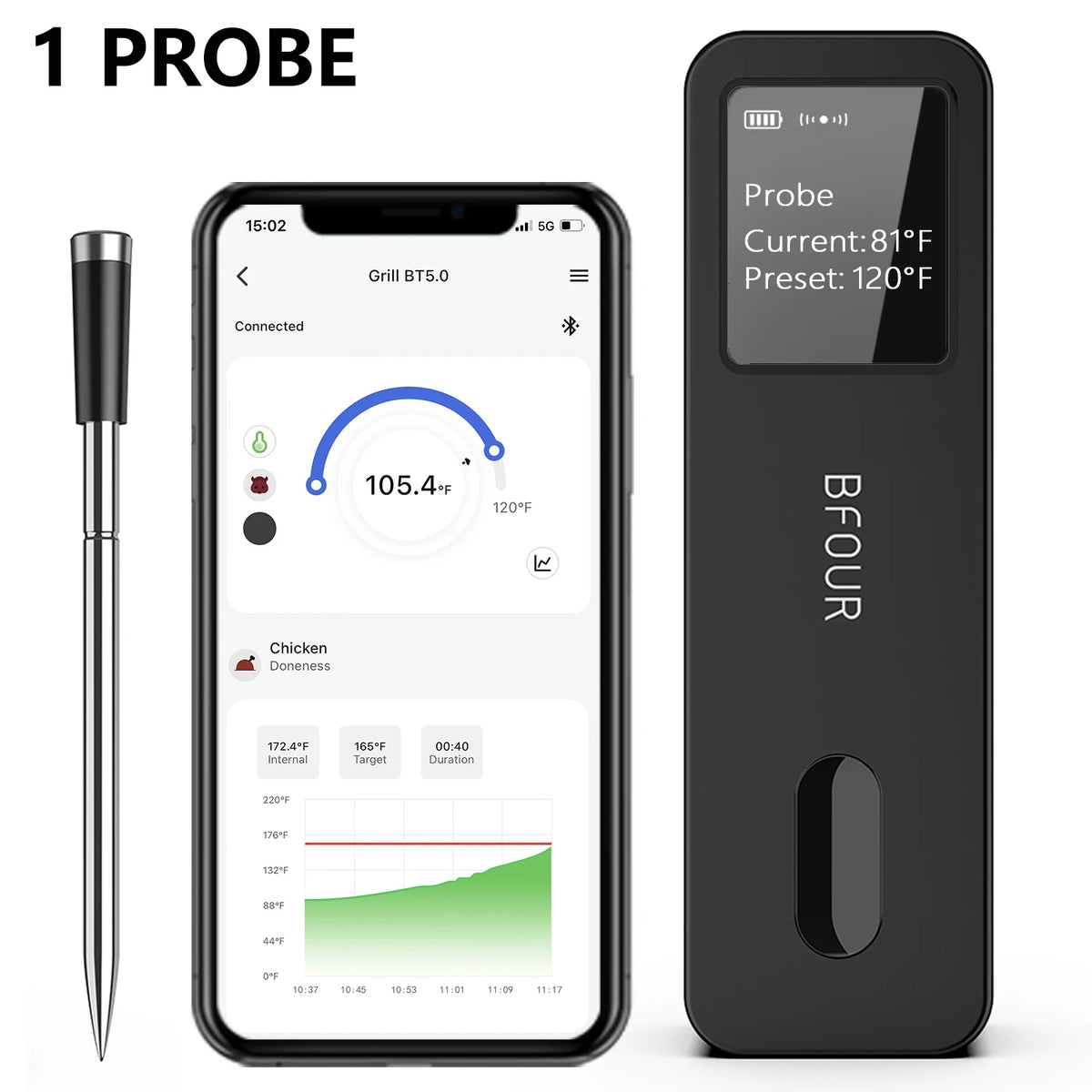 Wireless Bluetooth Meat Thermometer - IP67 Waterproof Probes with LCD Display, Rechargeable Booster for Grilling, Smoker, BBQ & Oven