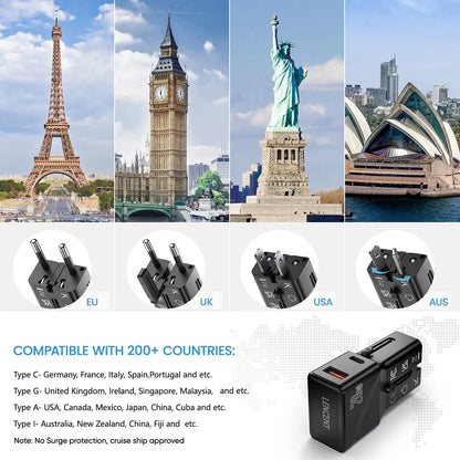 LENCENT Universal Travel Adapter – USB QC 3.0 & PD 20W Type-C Fast Charger for US, EU, UK, AUS Travel