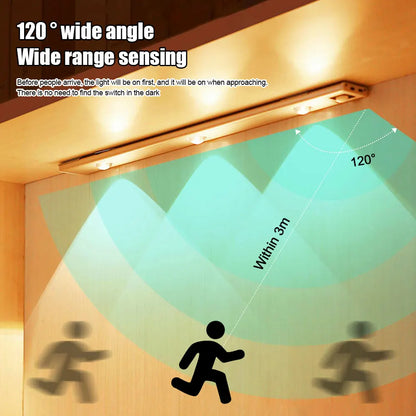 Motion Sensor LED Light - Wireless Ultra Thin USB LED Lamp for Kitchen Cabinet Bedroom Wardrobe Indoor Lighting Night Light