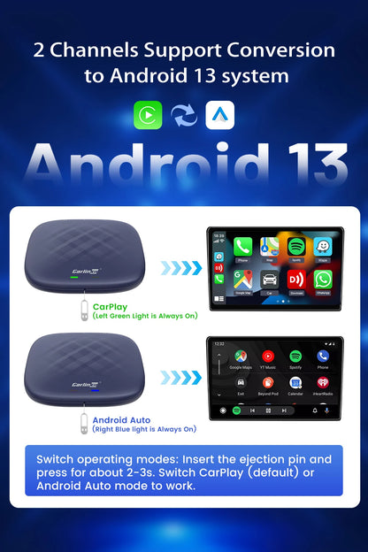Carlinkit CarPlay AI Box — Qualcomm 6125 8-Core, Android 13, Wireless & Wired CarPlay, Android Auto for OEM Cars