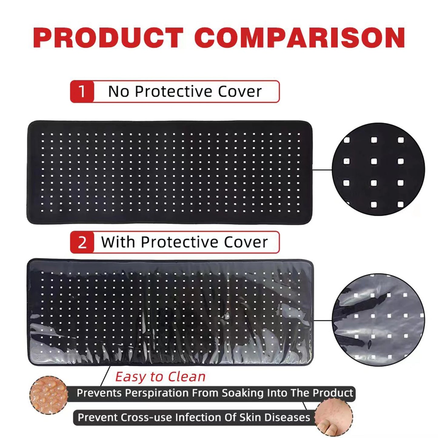 Red & Infrared Therapy Belt – Wearable Heating Pad for Face, Body, Shoulder, Joint, and Muscle Pain Relief
